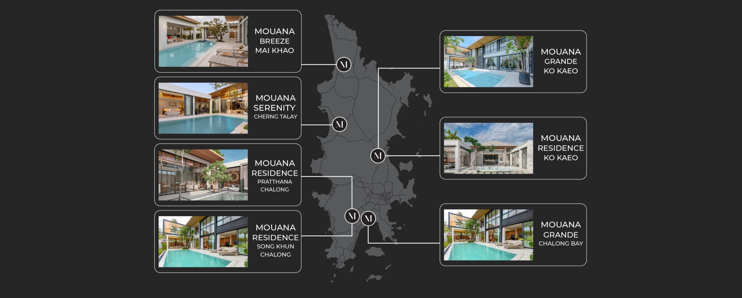 Mouana Map Website 1918x770