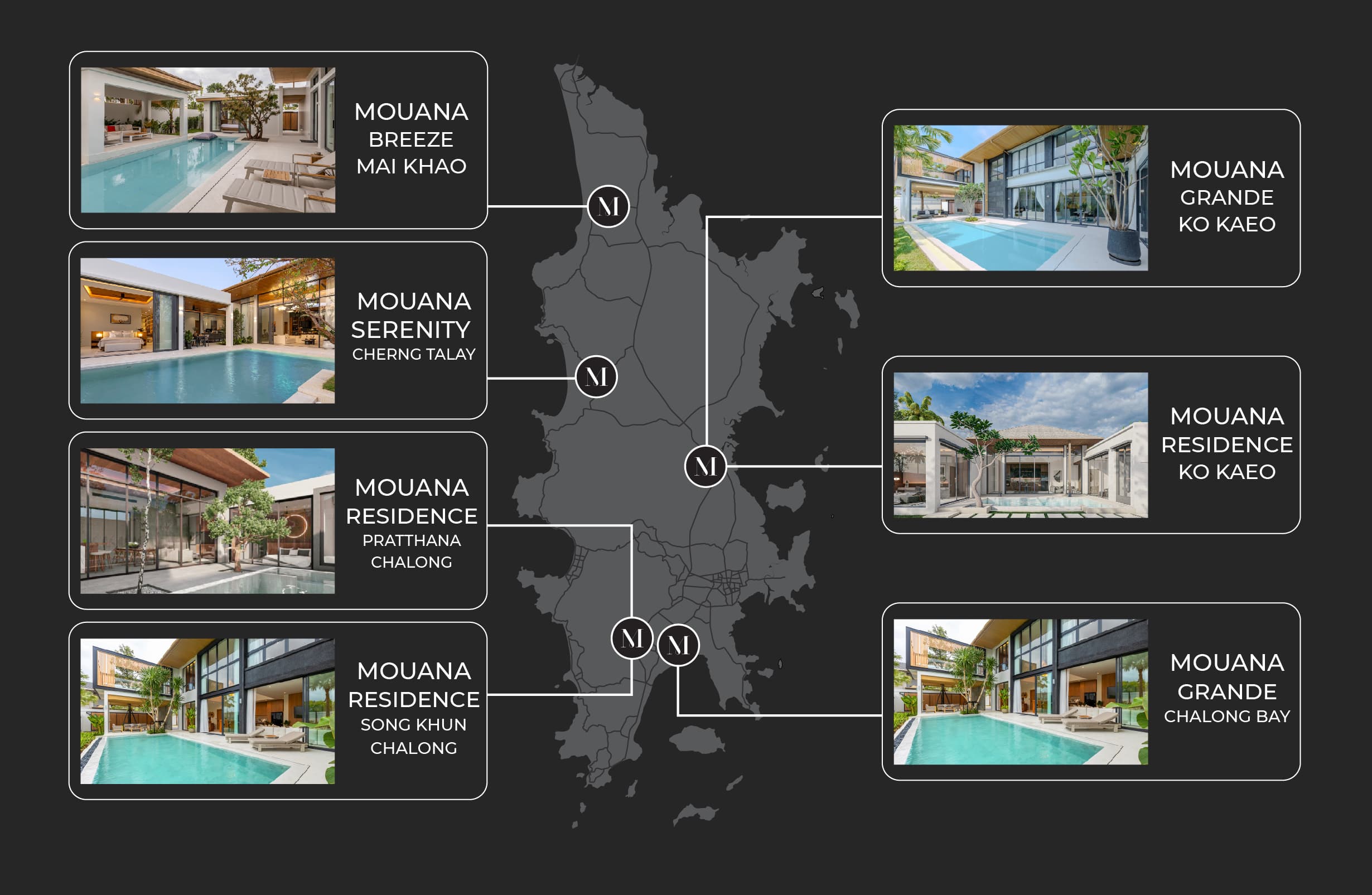 Mouana Map Website1180x770