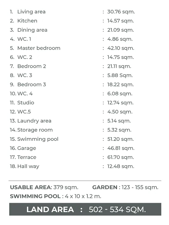 MSC A1 Area Plan