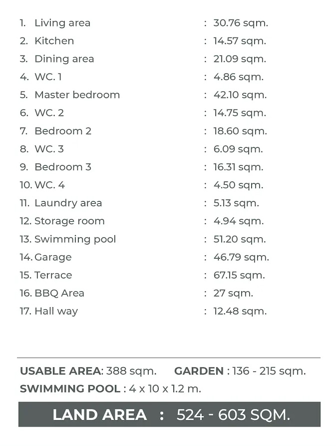 MSC A5 Area Plan