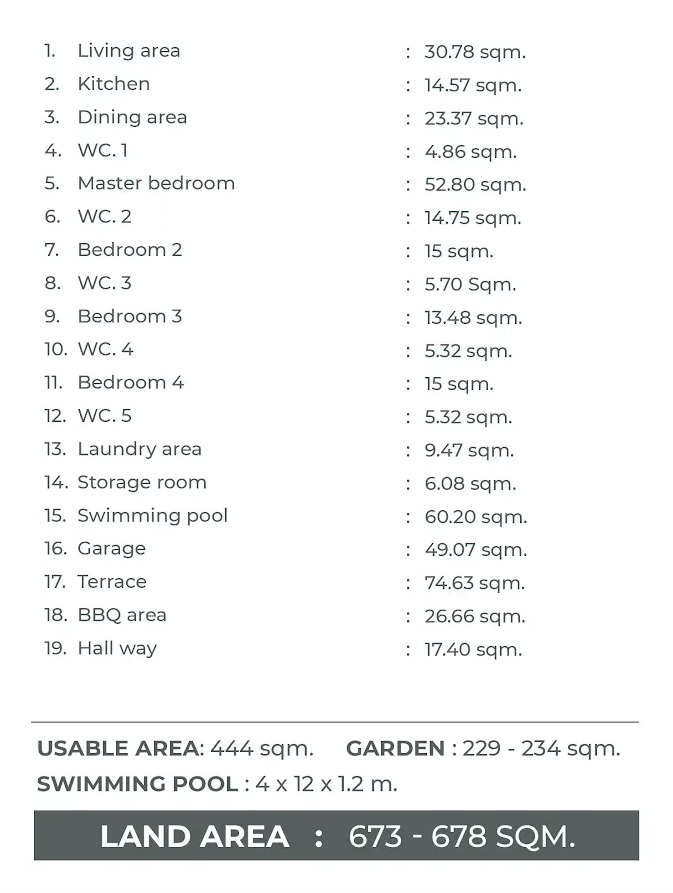 MSC B1 Area Plan